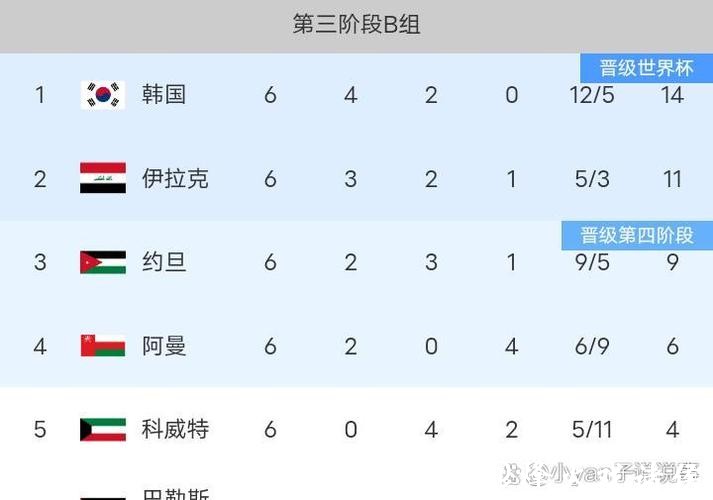 2026世界杯参赛球队综合实力分析报告