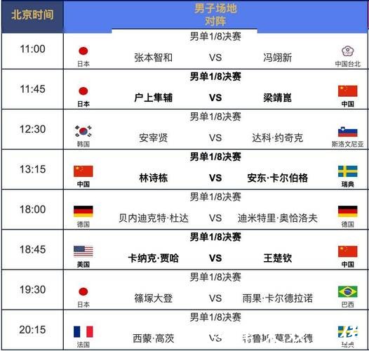 2026世界杯直播时间表最新更新