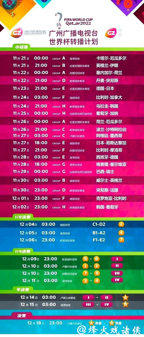 免费在线观看世界杯赛事直播网站