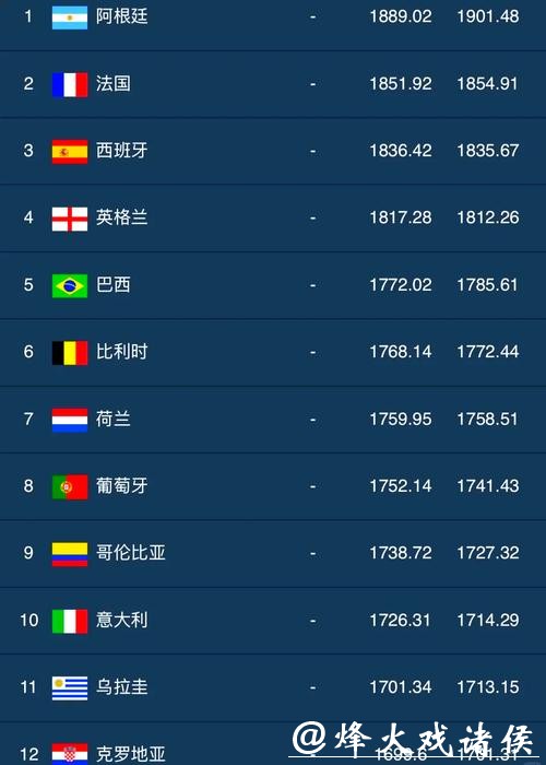 全面解析世界杯下注平台排行榜