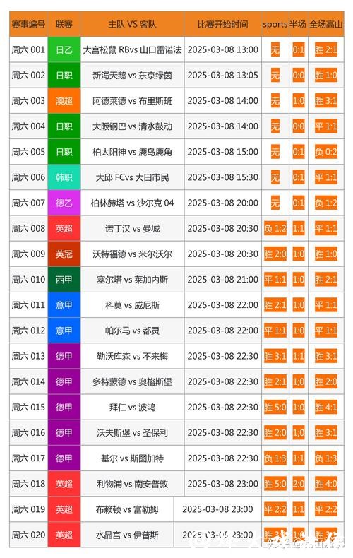 正规世界杯投注渠道官网推荐 正规世界杯投注渠道官网推荐