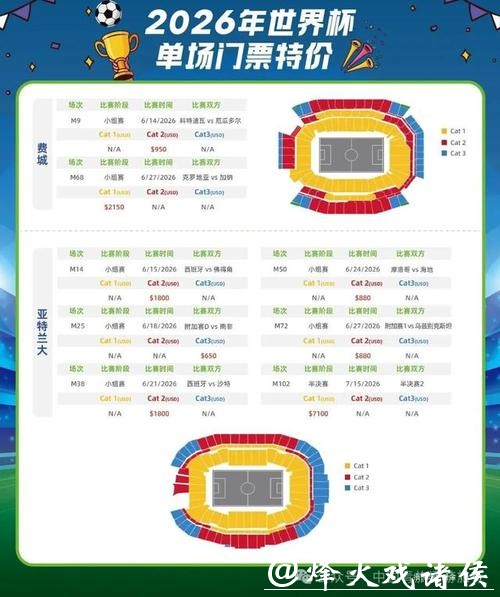 2026世界杯官方投注攻略