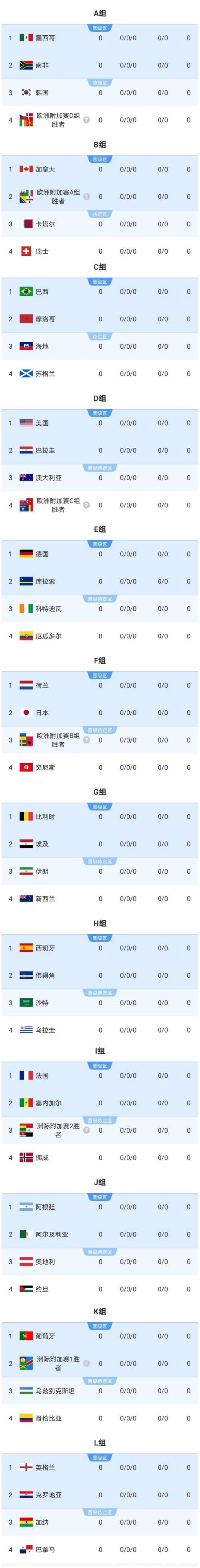 2026世界杯官方投注攻略