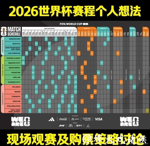 2026世界杯比赛策略全面深度分析 2026世界杯比赛策略全面深度分析