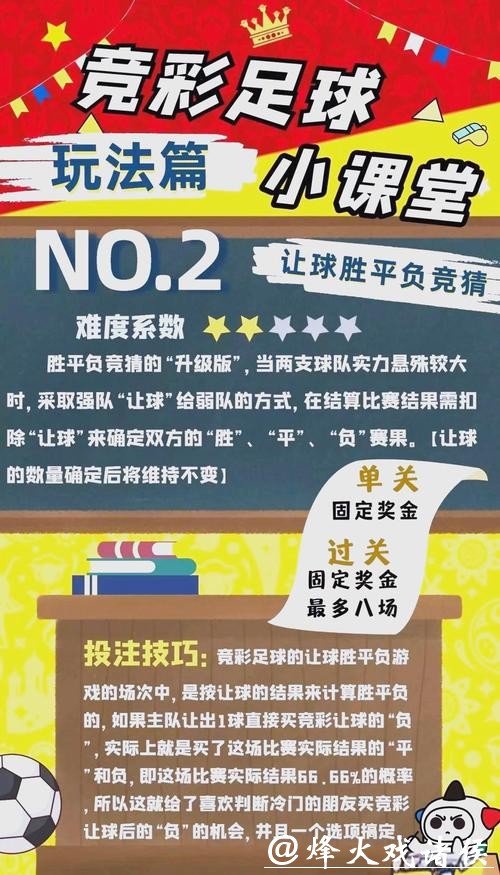 如何正确投注世界杯比赛 如何正确投注世界杯比赛