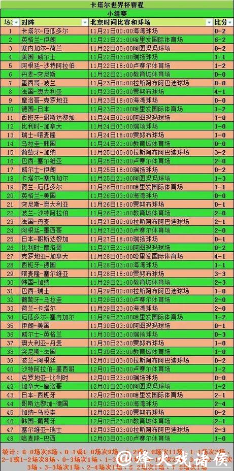 2026世界杯参赛球队数据深度解析 2026世界杯参赛球队数据深度解析